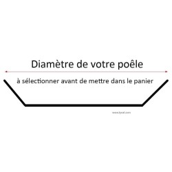 Poêle acier professionnelle 2 anses 