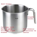 Pot Fissler