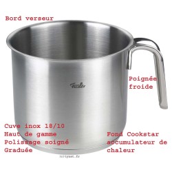 Pot Fissler